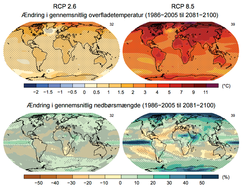 Fremtidsberegninger. Klik på billedet for at læse hele rapporten. Scroll ned til rapportens side 20 for at se fremtidsberegningerne. Kilde: IPCC/DMI s. 20.