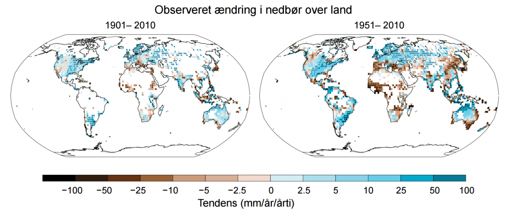 Observeret ændring i nedbør over land fra 1901 til 2010. Klik på grafikken for at få den større. Kilder: IPCC/DMI s. 6.